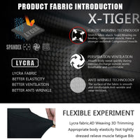Women’s Full Sleeve Cycling Kit Spring & Autumn Jersey Suit